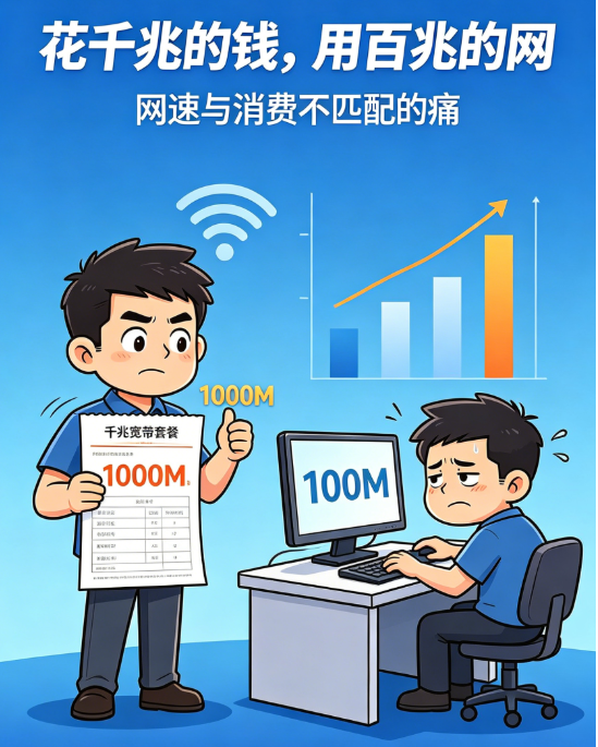千兆宽带&ldquo;缩水&rdquo;争议：是谁偷走了我们的网速？